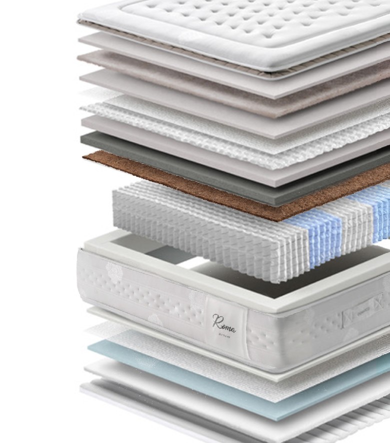 Capas de cerca colchón air2vio modelo roma