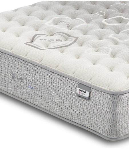 Detalle del colchón Bioceramics Wbx500 visco de Flex